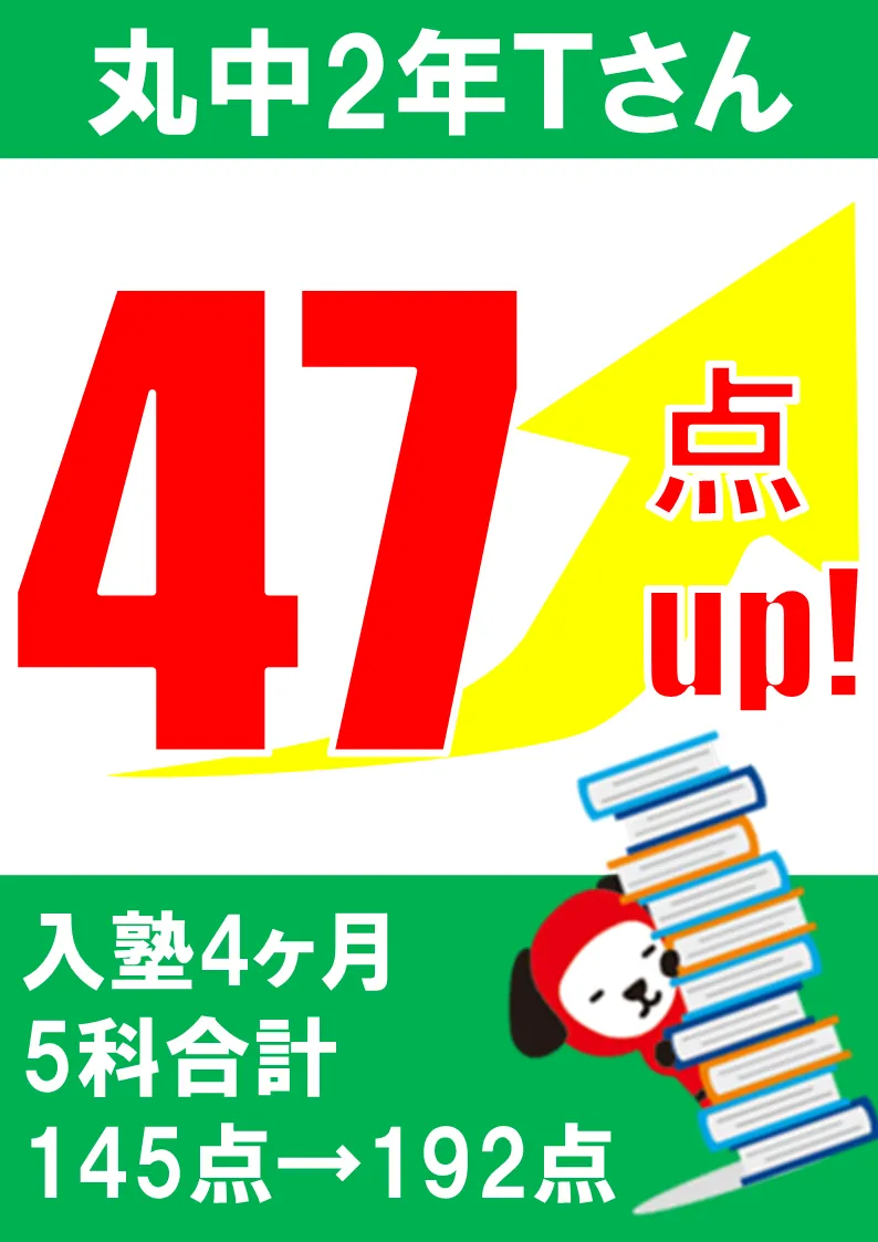 丸塚中の生徒の点数アップ・順位アップ実績カード